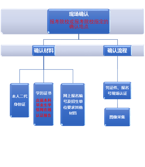 1502678774885303.png image.png