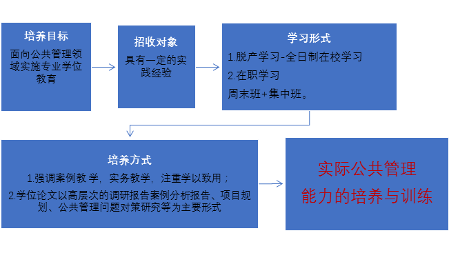 1502707164145368.png image.png